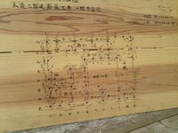 これは、絵図板と言って、当家の家が完成するまでの寸法を全て書き込んでいく木版です。